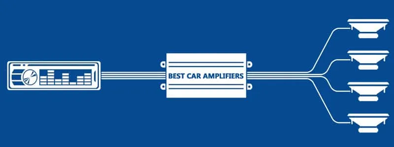 Best Car Amplifiers - Buyer's Guide