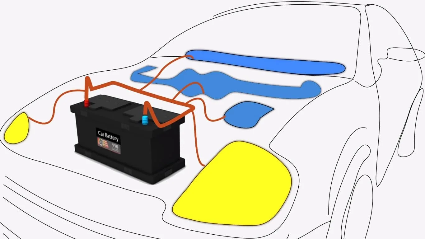 Best Jeep Battery Starting, Lighting, and Ignition