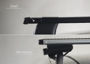 Thule vs Yakima Material and Mounting