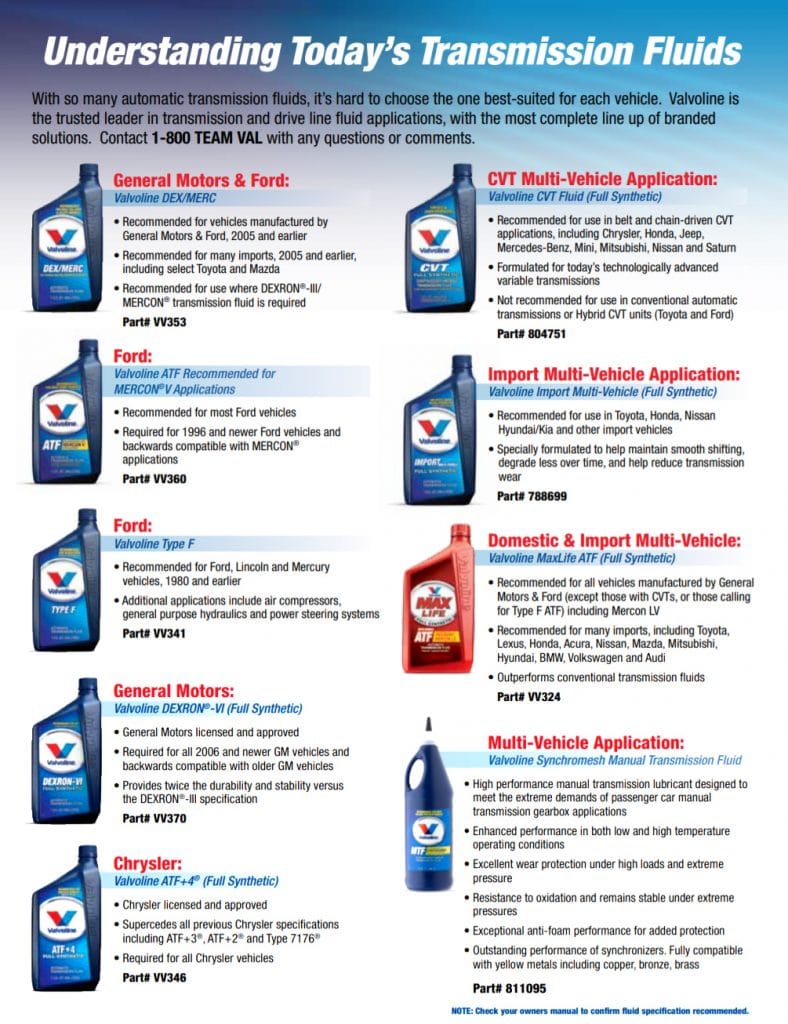 valvoline-maxlife-atf-review-transmission-fluid-for-bmw-e39-e46-e38